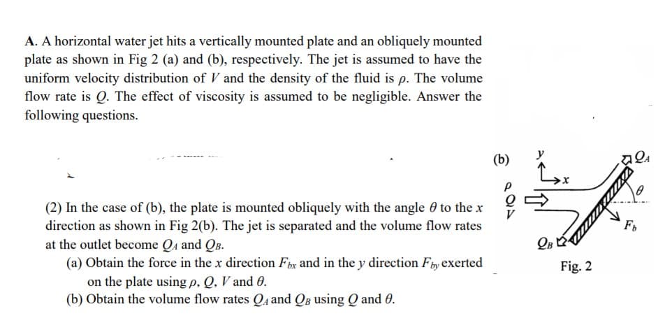 A. A horizontal water jet hits a vertically mounted plate and an obliquely mounted
plate as shown in Fig 2 (a) and (b), respectively. The jet is assumed to have the
uniform velocity distribution of and the density of the fluid is p. The volume
flow rate is Q. The effect of viscosity is assumed to be negligible. Answer the
following questions.
(b)
y
प्र2
(2) In the case of (b), the plate is mounted obliquely with the angle 0 to the x
direction as shown in Fig 2(b). The jet is separated and the volume flow rates
at the outlet become Qa and QB.
(a) Obtain the force in the x direction Fix and in the y direction Fby exerted
on the plate using p, Q, V and 0.
(b) Obtain the volume flow rates Qa and QB using Q and 0.
Fig. 2
