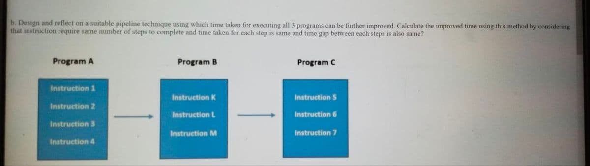 b. Design and reflect on a suitable pipeline technique using which time taken for executing all 3 programs can be further improved. Calculate the improved time using this method by considering
that instruction require same number of steps to complete and time taken for each step is same and time gap between each steps is also same?
Program A
Program B
Program C
Instruction 1
Instruction K
Instruction 5
Instruction 2
Instruction L
Instruction 6
Instruction 3
Instruction M
Instruction 7
Instruction 4
