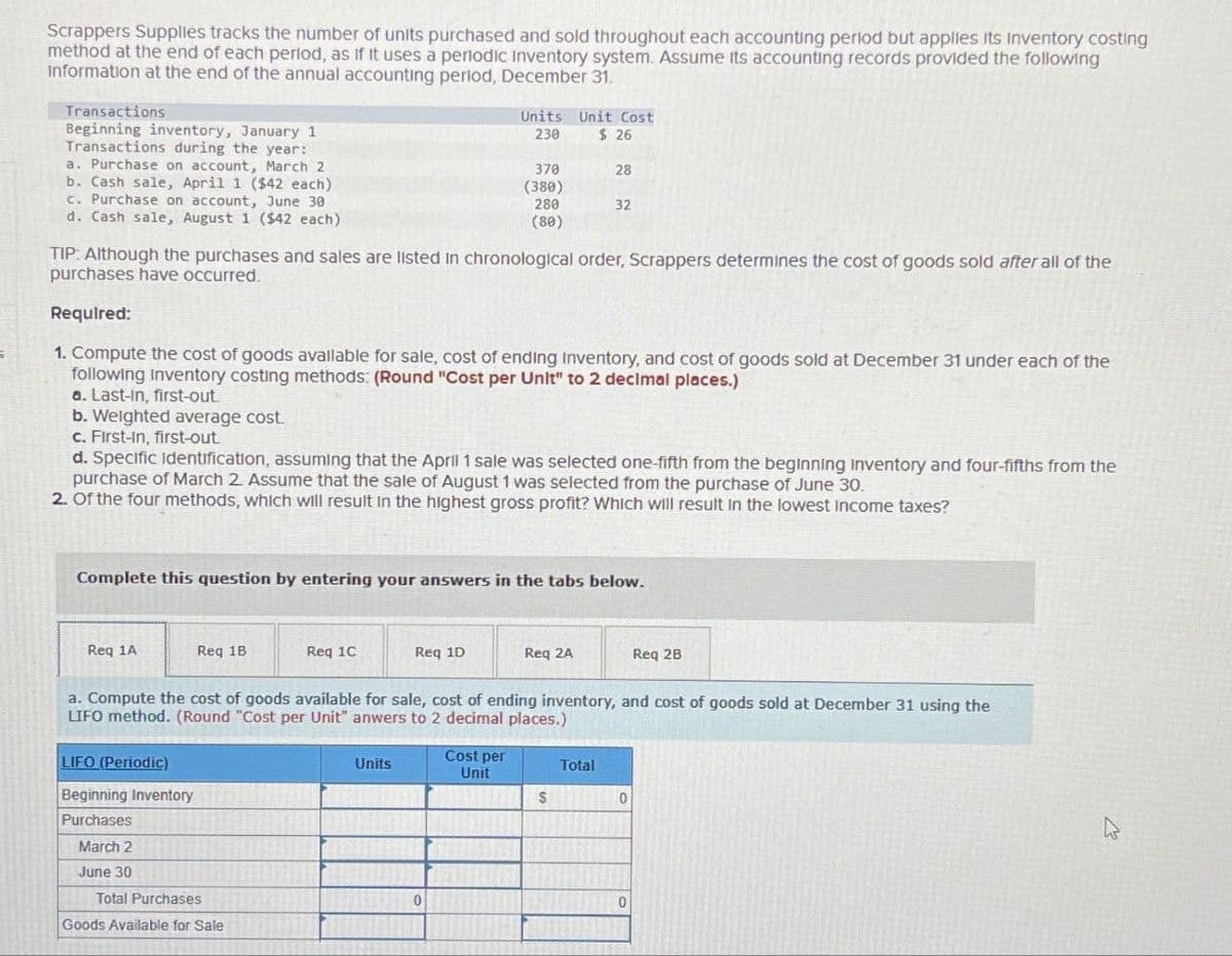 Scrappers Supplies tracks the number of units purchased and sold throughout each accounting period but applies its Inventory costing
method at the end of each period, as if it uses à periodic inventory system. Assume its accounting records provided the following
Information at the end of the annual accounting period, December 31.
Transactions
Beginning inventory, January 1
Transactions during the year:
a. Purchase on account, March 2
b. Cash sale, April 1 ($42 each)
c. Purchase on account, June 30
d. Cash sale, August 1 ($42 each)
Units Unit Cost
230
370
(380)
280
(80)
$ 26
28
32
TIP: Although the purchases and sales are listed in chronological order, Scrappers determines the cost of goods sold after all of the
purchases have occurred.
Required:
1. Compute the cost of goods available for sale, cost of ending Inventory, and cost of goods sold at December 31 under each of the
following Inventory costing methods: (Round "Cost per Unit" to 2 decimal places.)
a. Last-in, first-out.
b. Weighted average cost.
c. First-In, first-out
d. Specific Identification, assuming that the April 1 sale was selected one-fifth from the beginning Inventory and four-fifths from the
purchase of March 2. Assume that the sale of August 1 was selected from the purchase of June 30.
2. Of the four methods, which will result in the highest gross profit? Which will result in the lowest Income taxes?
Complete this question by entering your answers in the tabs below.
Req 1A
Req 1B
Req 1C
Req 1D
Req 2A
Req 2B
a. Compute the cost of goods available for sale, cost of ending inventory, and cost of goods sold at December 31 using the
LIFO method. (Round "Cost per Unit" anwers to 2 decimal places.)
LIFO (Periodic)
Beginning Inventory
Purchases
March 2
June 30
Total Purchases
Goods Available for Sale
Units
Cost per
Total
Unit
$
0
0