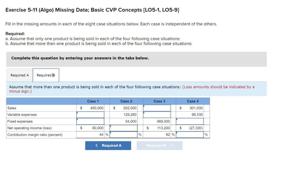 Exercise 5-11 (Algo) Missing Data; Basic CVP Concepts [LO5-1, LO5-9]
Fill in the missing amounts in each of the eight case situations below. Each case is independent of the others.
Required:
a. Assume that only one product is being sold in each of the four following case situations:
b. Assume that more than one product is being sold in each of the four following case situations:
Complete this question by entering your answers in the tabs below.
Required A Required B
Assume that more than one product is being sold in each of the four following case situations: (Loss amounts should be indicated by a
minus sign.)
Case 1
Case 2
Case 3
Case 4
Sales
$
450,000
$
202,000
$
301,000
Variable expenses
129,280
99,330
Fixed expenses
54,000
469,000
Net operating income (loss)
$
80,000
$
113,200
$
(27,330)
Contribution margin ratio (percent)
44 %
%
82%
%
< Required A
Required B >