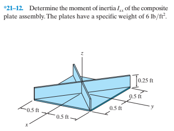 *21-12. Determine the moment of inertia I of the composite
plate assembly. The plates have a specific weight of 6 lb/ft.
T0.25 ft
0.5 ft
0.5 ft
-0.5 ft
0.5 ft -
