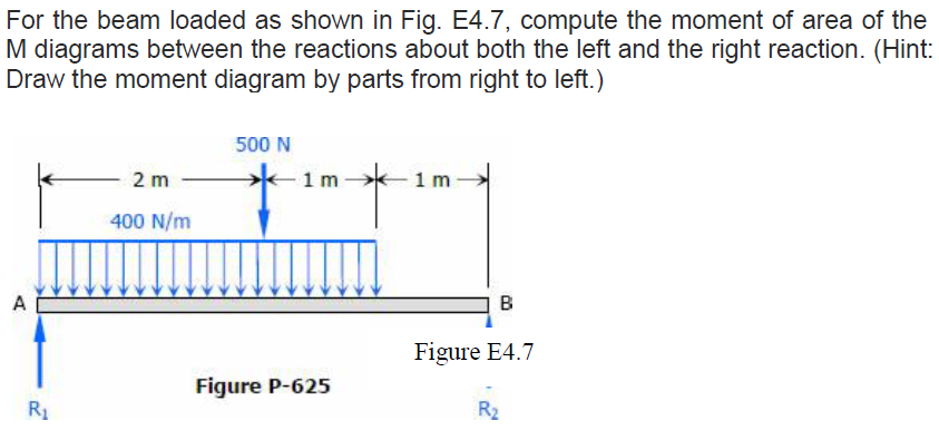 For the beam loaded as shown in Fig. E4.7, compute the moment of area of the
M diagrams between the reactions about both the left and the right reaction. (Hint:
Draw the moment diagram by parts from right to left.)
500 N
2 m
1m-
400 N/m
A
B
Figure E4.7
Figure P-625
R1
R2
