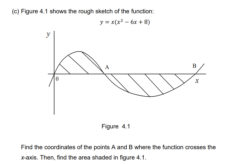 (c) Figure 4.1 shows the rough sketch of the function:
y = x(x² - 6x + 8)
y
0
A
Figure 4.1
B
X
Find the coordinates of the points A and B where the function crosses the
x-axis. Then, find the area shaded in figure 4.1.