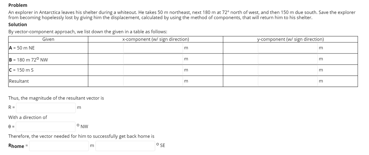 Problem
An explorer in Antarctica leaves his shelter during a whiteout. He takes 50 m northeast, next 180 m at 72° north of west, and then 150 m due south. Save the explorer
from becoming hopelessly lost by giving him the displacement, calculated by using the method of components, that will return him to his shelter.
Solution
By vector-component approach, we list down the given in a table as follows:
Given
x-component (w/ sign direction)
y-component (w/ sign direction)
A = 50 m NE
m
B = 180 m 72° NW
m
m
C = 150 m S
m
Resultant
m
Thus, the magnitude of the resultant vector is
R =
With a direction of
O NW
Therefore, the vector needed for him to successfully get back home is
Rhome =
O SE
m
