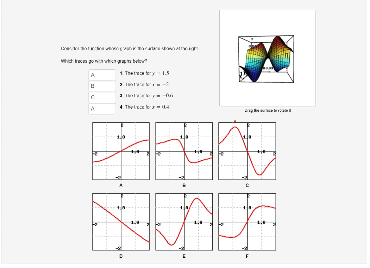 Consider the function whose graph is the surface shown at the right.
Which traces go with which graphs below?
A
B
C
A
F-2
-2
1. The trace for y = 1.5
2. The trace for x = -2
3. The trace for y = -0.6
4. The trace for x = 0.4
1,0
-2
A
2
1,0
D
1,0
1,0
digne
1,0
2 -2
2 -2
B
2
1.0/
E
1,0
-2
2
Drag the surface to rotate it
с
00.00
10
ر
F
1,0
1,0