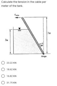 Calculate the tension in the cable per
meter of the tank.
7m
3m
30
hinge
O 23.22 KN
O 18.62 KN
O 16.82 KN
O 31.75 KN
