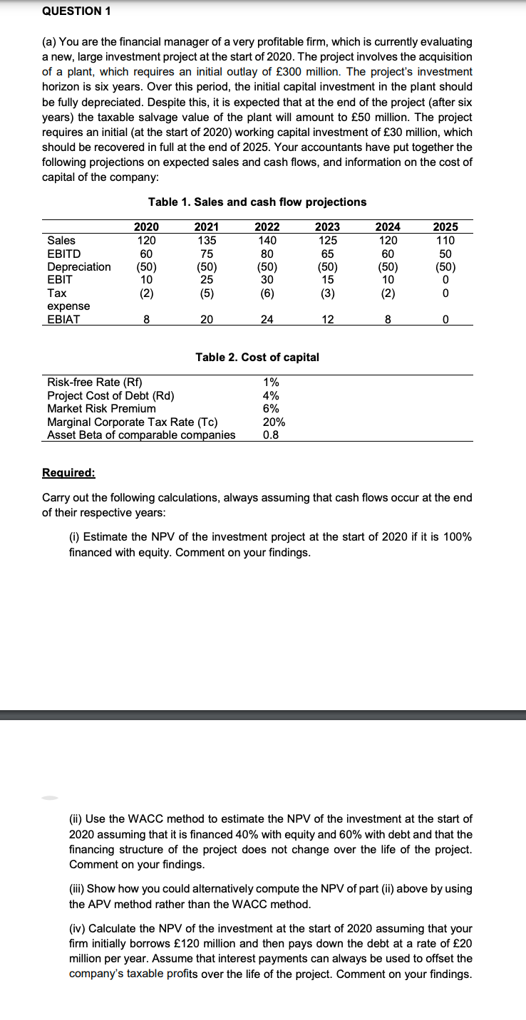 QUESTION 1
(a) You are the financial manager of a very profitable firm, which is currently evaluating
a new, large investment project at the start of 2020. The project involves the acquisition
of a plant, which requires an initial outlay of £300 million. The project's investment
horizon is six years. Over this period, the initial capital investment in the plant should
be fully depreciated. Despite this, it is expected that at the end of the project (after six
years) the taxable salvage value of the plant will amount to £50 million. The project
requires an initial (at the start of 2020) working capital investment of £30 million, which
should be recovered in full at the end of 2025. Your accountants have put together the
following projections on expected sales and cash flows, and information on the cost of
capital of the company:
Sales
EBITD
Depreciation
EBIT
Tax
expense
EBIAT
Table 1. Sales and cash flow projections
2021
2022
2023
135
140
125
75
80
65
(50)
(50)
30
15
(6)
(3)
12
2020
120
60
(50)
10
(2)
8
Risk-free Rate (Rf)
Project Cost of Debt (Rd)
Market Risk Premium
(50)
25
(5)
20
24
Table 2. Cost of capital
1%
4%
6%
Marginal Corporate Tax Rate (Tc)
Asset Beta of comparable companies
20%
0.8
2024
120
60
(50)
10
(2)
8
2025
110
50
(50)
0
0
0
Required:
Carry out the following calculations, always assuming that cash flows occur at the end
of their respective years:
(i) Estimate the NPV of the investment project at the start of 2020 if it is 100%
financed with equity. Comment on your findings.
(ii) Use the WACC method to estimate the NPV of the investment at the start of
2020 assuming that it is financed 40% with equity and 60% with debt and that the
financing structure of the project does not change over the life of the project.
Comment on your findings.
(iii) Show how you could alternatively compute the NPV of part (ii) above by using
the APV method rather than the WACC method.
(iv) Calculate the NPV of the investment at the start of 2020 assuming that your
firm initially borrows £120 million and then pays down the debt at a rate of £20
million per year. Assume that interest payments can always be used to offset the
company's taxable profits over the life of the project. Comment on your findings.