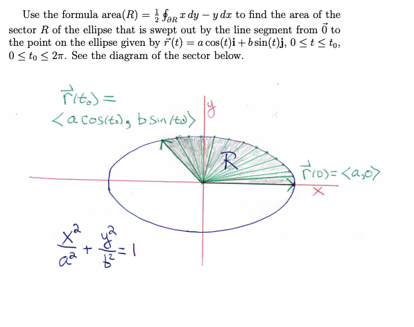 Use the formula area(R) = ; far T dy – y dx to find the area of the
sector R of the ellipse that is swept out by the line segment from ở to
the point on the ellipse given by r(t) = a cos(t)i+ b sin(t)j, 0 < t < to,
0< to < 27. See the diagram of the sector below.
でit)=
<a cositi), bsnlto>
R
