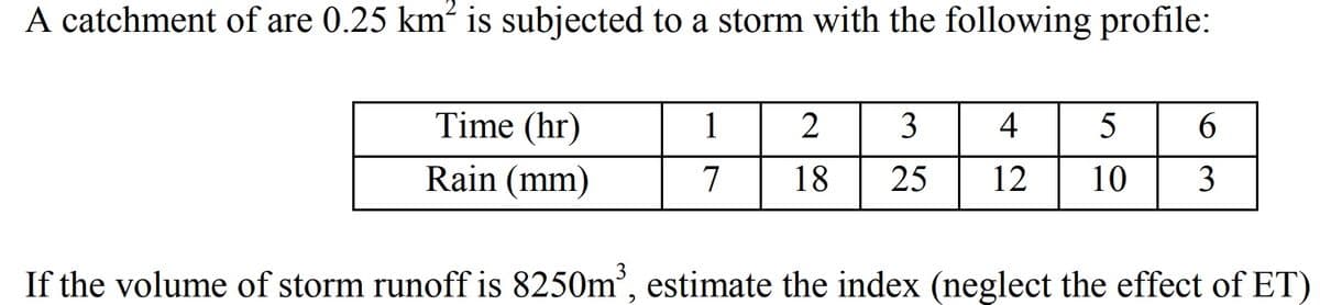 A catchment of are 0.25 km² is subjected to a storm with the following profile:
Time (hr)
Rain (mm)
1
3
4
5
6.
7
18
25
12
10
3
3
If the volume of storm runoff is 8250m', estimate the index (neglect the effect of ET)
