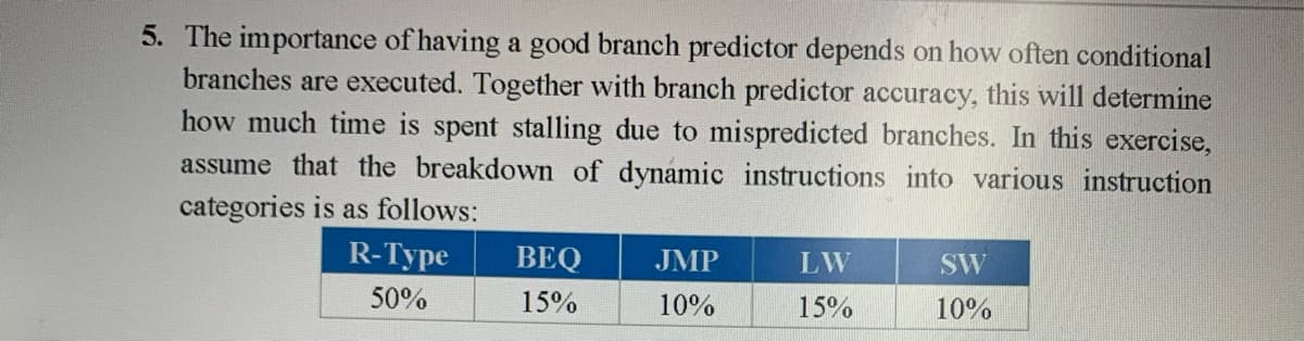 5. The importance of having a good branch predictor depends on how often conditional
branches are executed. Together with branch predictor accuracy, this will determine
how much time is spent stalling due to mispredicted branches. In this exercise,
assume that the breakdown of dynamic instructions into various instruction
categories is as follows:
R-Type
50%
BEQ
15%
JMP
10%
LW
15%
SW
10%