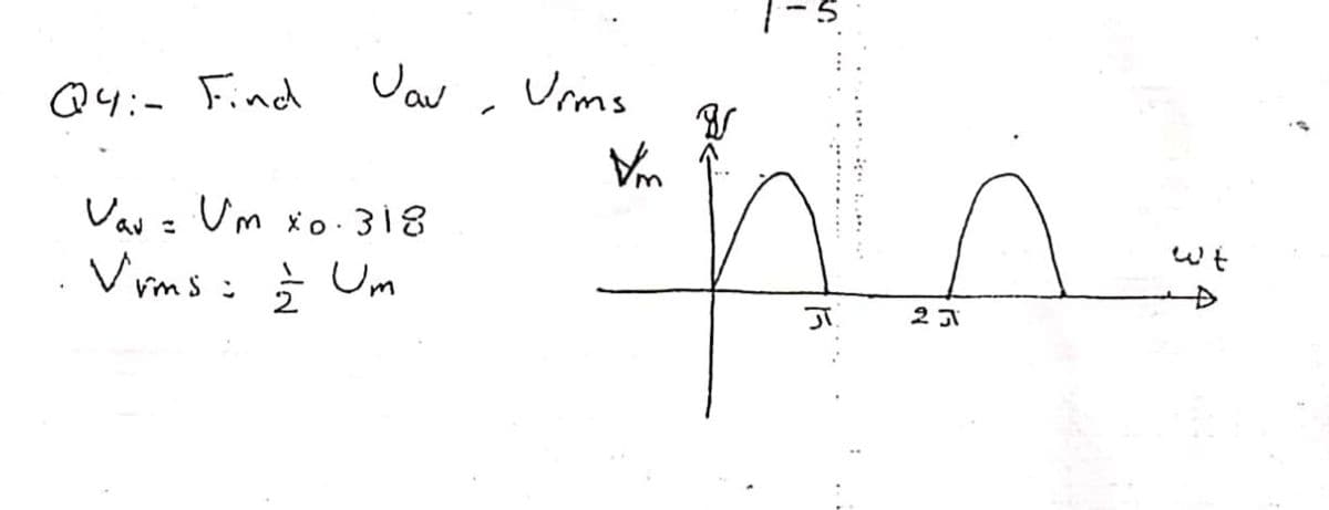 Q4:- Find
Urms
Vau = Um xo.318
Vvms : Um
