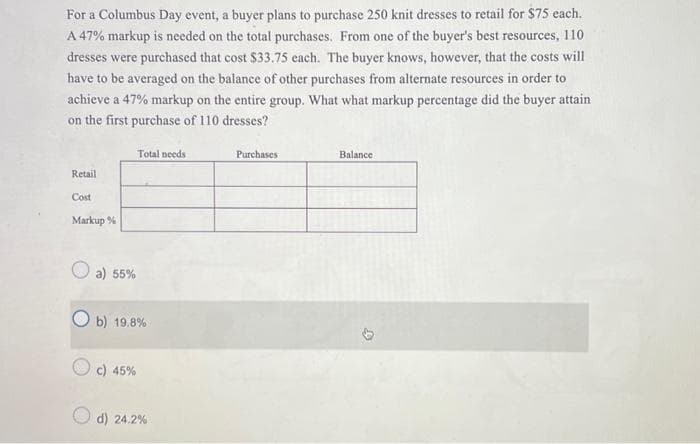 For a Columbus Day event, a buyer plans to purchase 250 knit dresses to retail for $75 each.
A 47% markup is needed on the total purchases. From one of the buyer's best resources, 110
dresses were purchased that cost $33.75 each. The buyer knows, however, that the costs will
have to be averaged on the balance of other purchases from alternate resources in order to
achieve a 47% markup on the entire group. What what markup percentage did the buyer attain
on the first purchase of 110 dresses?
Retail
Cost
Markup %
a) 55%
Total needs.
b) 19.8%
c) 45%
d) 24.2%
Purchases
Balance