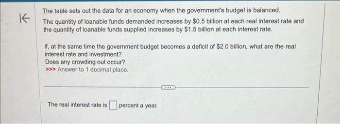 The table sets out the data for an economy when the government's budget is balanced.
K
The quantity of loanable funds demanded increases by $0.5 billion at each real interest rate and
the quantity of loanable funds supplied increases by $1.5 billion at each interest rate.
If, at the same time the government budget becomes a deficit of $2.0 billion, what are the real
interest rate and investment?
Does any crowding out occur?
>>> Answer to 1 decimal place.
The real interest rate is percent a year.