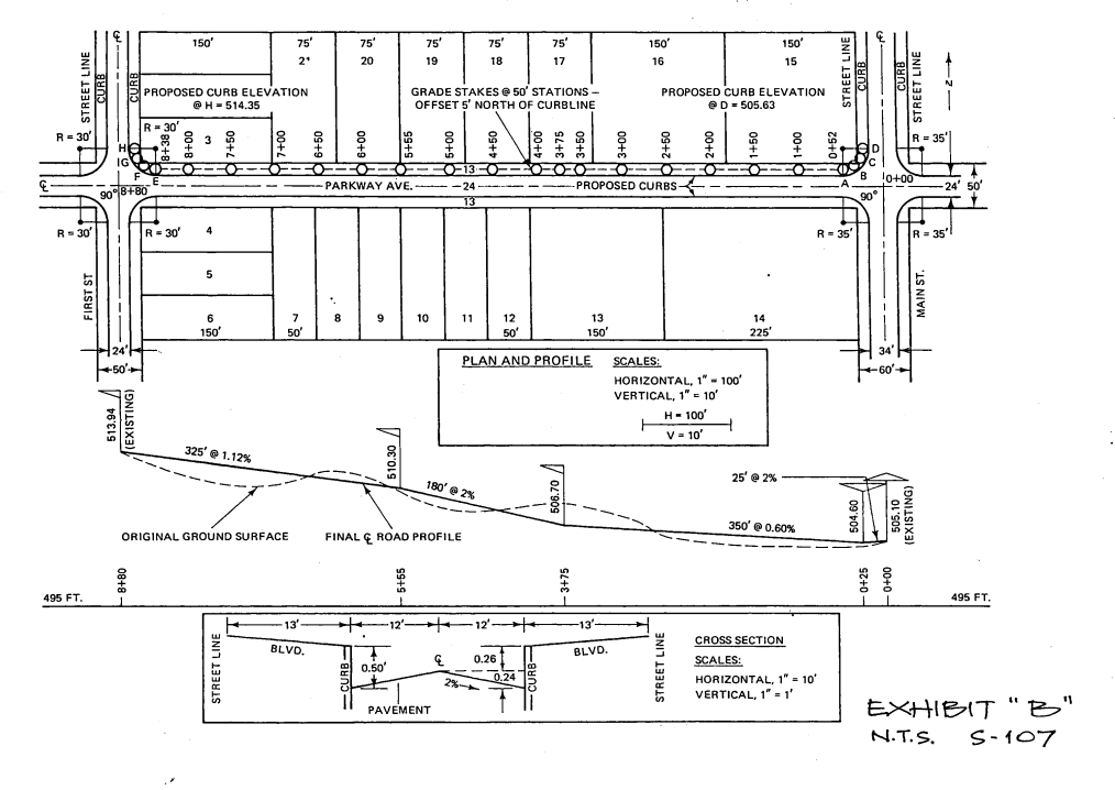 150'
75'
75'
75'
75'
75'
150'
150'
2*
20
19
18
17
16
15
PROPOSED CURB ELEVATION
@H= 514.35
GRADE STAKES e 50' STATIONS -
OFFSET 5' NORTH OF CURBLINE
PROPOSED CURB ELEVATION
eD = 505.63
R= 30'
R = 30'
R= 35'
IG
---O-13-0--
B lo+00
PARKWAY AVE. - -24
-PROPOSED CURBS
24' 50'
90°|8+80
90°
13
R= 30'
R= 30'
4
R= 35'
R= 35'
6
8
9
10
11
12
13
14
150
50'
50'
150'
225'
24
34'
PLAN AND PROFILE
SCALES:
+50'
+60'-
HORIZONTAL, 1" - 100'
VERTICAL, 1" = 10
H- 100'
V = 10"
325' e 1.12%
25' @ 2%
180' e 2%
350' e 0.60%
ORIGINAL GROUND SURFACE
FINAL Ç ROAD PROFILE
495 FT.
495 FT.
13"
12'-
-13'
CROSS SECTION
BLVD.
BLVD.
0.26
SCALES:
0.50'
0.24
HORIZONTAL, 1" = 10'
VERTICAL, 1" - 1"
2%
PAVEMENT
EXHIBIT "B"
N.T.S.
S-107
FIRST ST
STREET LINE
ÇURB-
STREET LINE
