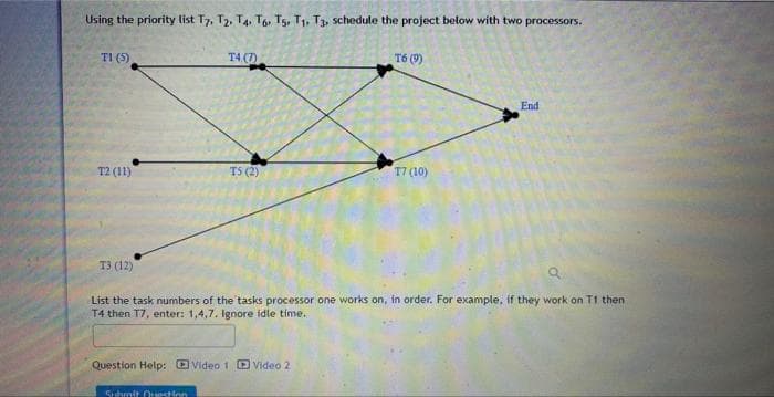 Using the priority list T7, T2, T4, T6, T5, T₁, T3, schedule the project below with two processors.
TI (5)
T2 (11)
T3 (12)
T4 (7)
TS (2)
Submit Question
Question Help: Video 1 Video 2
T6 (9)
T7 (10)
Q
List the task numbers of the tasks processor one works on, in order. For example, if they work on T1 then
T4 then T7, enter: 1,4,7. Ignore idle time.
End