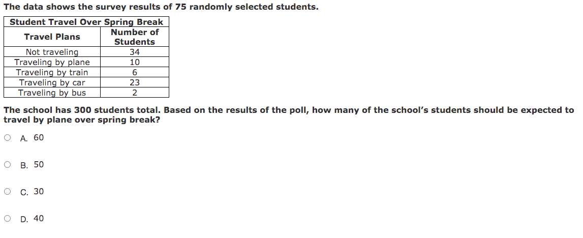 The data shows the survey results of 75 randomly selected students.
Student Travel Over Spring Break
Number of
Travel Plans
Students
Not traveling
Traveling by plane
Traveling by train
Traveling by car
Traveling by bus
34
10
6
23
The school has 300 students total. Based on the results of the poll, how many of the school's students should be expected to
travel by plane over spring break?
О А. 60
В. 50
С. 30
O D. 40
