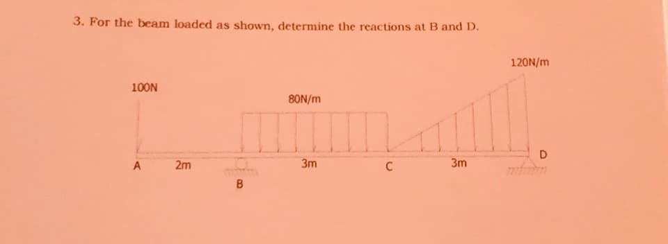 3. For the beam loaded as shown, determine the reactions at B and D.
120N/m
100N
80N/m
D
2m
3m
C
3m
