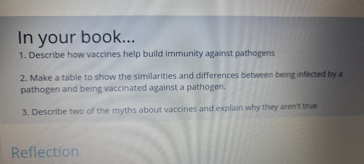 In your book...
1. Describe how vaccines help build immunity against pathogens
2. Make a table to show the similarities and differences between being infected by a
pathogen and being vaccinated against a pathogen.
3. Describe two of the myths about vaccines and explain why they aren't true
Reflection
