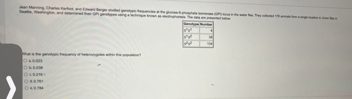 Jean Manning, Charles Kerfoot, and Edward Berger studied genotypic frequencies at the glucose-6-phosphate isomerase (GPI) locus in the water flea. They collected 176 animals from a single location in Union Bay in
Seattle, Washington, and determined their GPI genotypes using a technique known as electrophoresis. The data are presented below:
Genotype Number
sis1
$¹52
$²52
What is the genotypic frequency of heterozygotes within this population?
Oa.0.023
O b.0.038
O c.0.2169
O d.0.761
O e.0.784
4
38
134