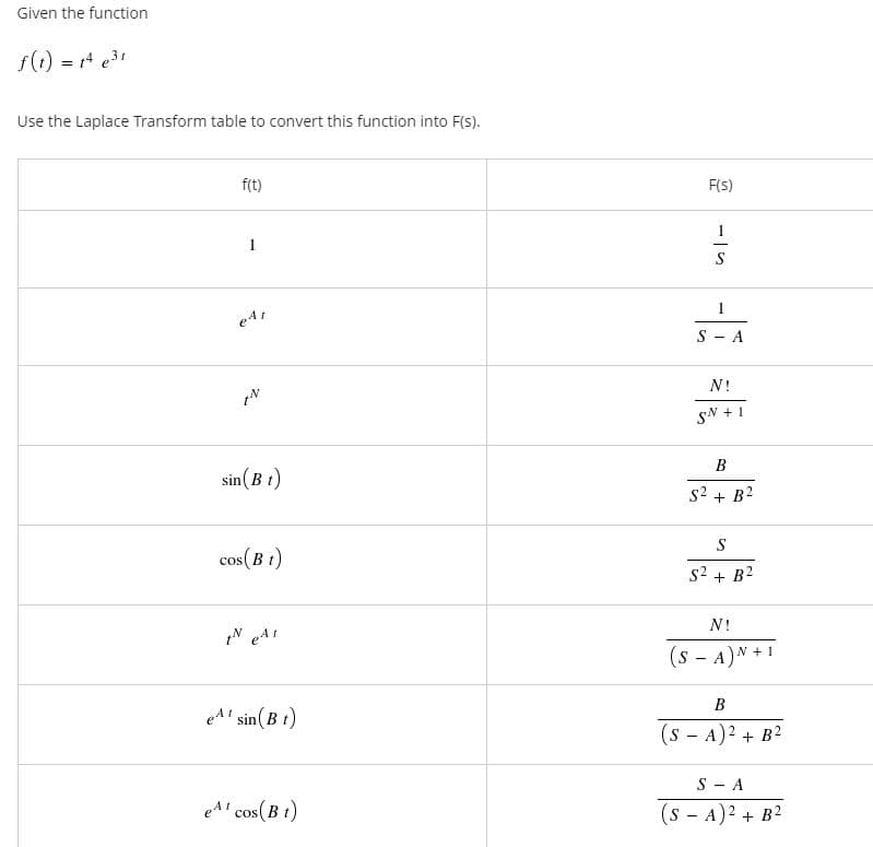 Given the function
f(1) = 14 e31
Use the Laplace Transform table to convert this function into F(S).
f(t)
F(S)
1
1
S
S - A
N!
SN + 1
В
sin(B t)
s2 + B2
S
cos(B t)
s2 + B2
N!
(s - A)N + 1
В
eA! sin(B t)
(s - A)2 + B2
S - A
eA cos(B t)
(s - A)2 + B2
