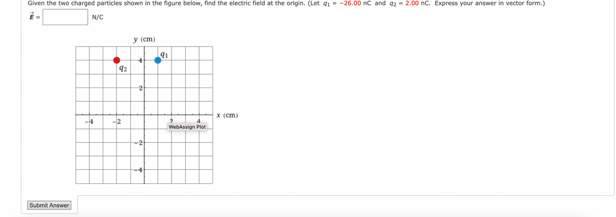 Given the two charged particles shown in the figure below, find the electric field at the origin. (Let q₁ = -26.00 nC and 92 = 2.00 nC. Express your answer in vector form.)
Submit Answer
N/C
4
92
-2
y (cm)
4
2
-2
91
2
WebAssign Plot
x (cm)