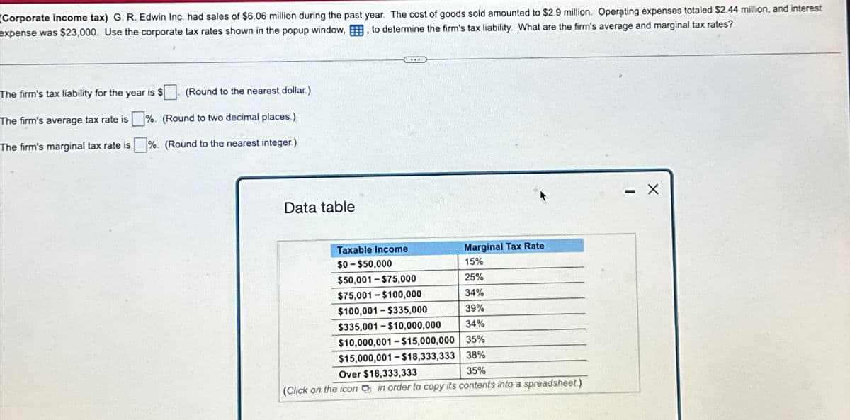 Corporate income tax) G. R. Edwin Inc. had sales of $6.06 million during the past year. The cost of goods sold amounted to $2.9 million. Operating expenses totaled $2.44 million, and interest
expense was $23,000. Use the corporate tax rates shown in the popup window,, to determine the firm's tax liability. What are the firm's average and marginal tax rates?
The firm's tax liability for the year is $. (Round to the nearest dollar.)
The firm's average tax rate is%. (Round to two decimal places.)
The firm's marginal tax rate is%. (Round to the nearest integer.)
Data table
Taxable Income
$0-$50,000
$50,001-$75,000
$75,001-$100,000
Marginal Tax Rate
15%
25%
34%
$100,001 $335,000
39%
$335,001-$10,000,000
34%
$10,000,001-$15,000,000 35%
$15,000,001-$18,333,333 38%
35%
Over $18,333,333
(Click on the icon in order to copy its contents into a spreadsheet.)
-
X