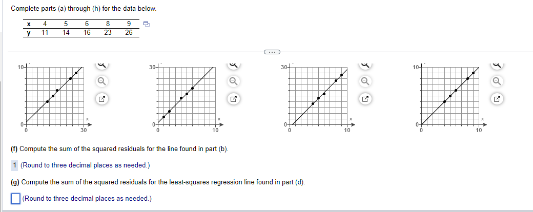 Complete parts (a) through (h) for the data below.
4
5
8
9
11
14
23
26
X
y
6
16
10-
30-
30-
10+
Z Z z z
10
(f) Compute the sum of the squared residuals for the line found in part (b).
1 (Round to three decimal places as needed.)
✔
(g) Compute the sum of the squared residuals for the least-squares regression line found in part (d).
(Round to three decimal places as needed.)
10
✔
10