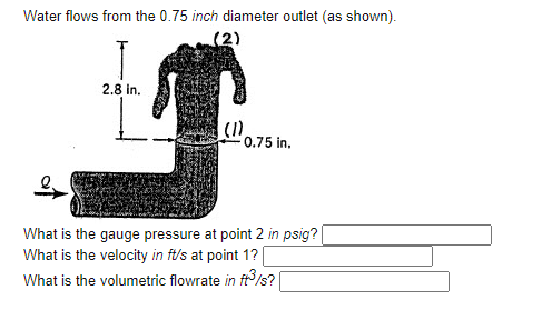 Water flows from the 0.75 inch diameter outlet (as shown).
(2)
2.8 in.
0.75 in.
What is the gauge pressure at point 2 in psig?
What is the velocity in ft/s at point 1?
What is the volumetric flowrate in ft /s?
