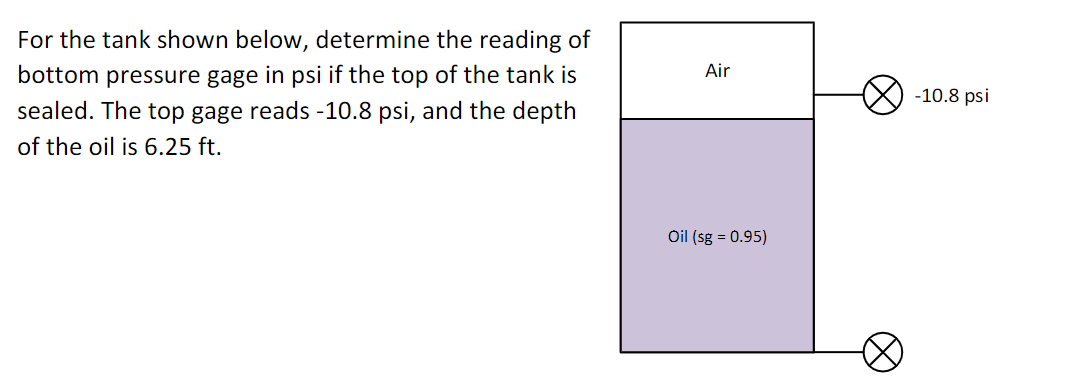 For the tank shown below, determine the reading of
bottom pressure gage in psi if the top of the tank is
Air
-10.8 psi
sealed. The top gage reads -10.8 psi, and the depth
of the oil is 6.25 ft.
Oil (sg = 0.95)
