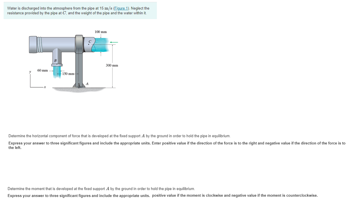 Water is discharged into the atmosphere from the pipe at 15 m/s (Figure 1). Neglect the
resistance provided by the pipe at C, and the weight of the pipe and the water within it.
100 mm
300 mm
60 mm
150 mm
Determine the horizontal component of force that is developed at the fixed support A by the ground in order to hold the pipe in equilibrium.
Express your answer to three significant figures and include the appropriate units. Enter positive value if the direction of the force is to the right and negative value if the direction of the force is to
the left.
Determine the moment that is developed at the fixed support A by the ground in order to hold the pipe in equilibrium.
Express your answer to three significant figures and include the appropriate units. positive value if the moment is clockwise and negative value if the moment is counterclockwise.
