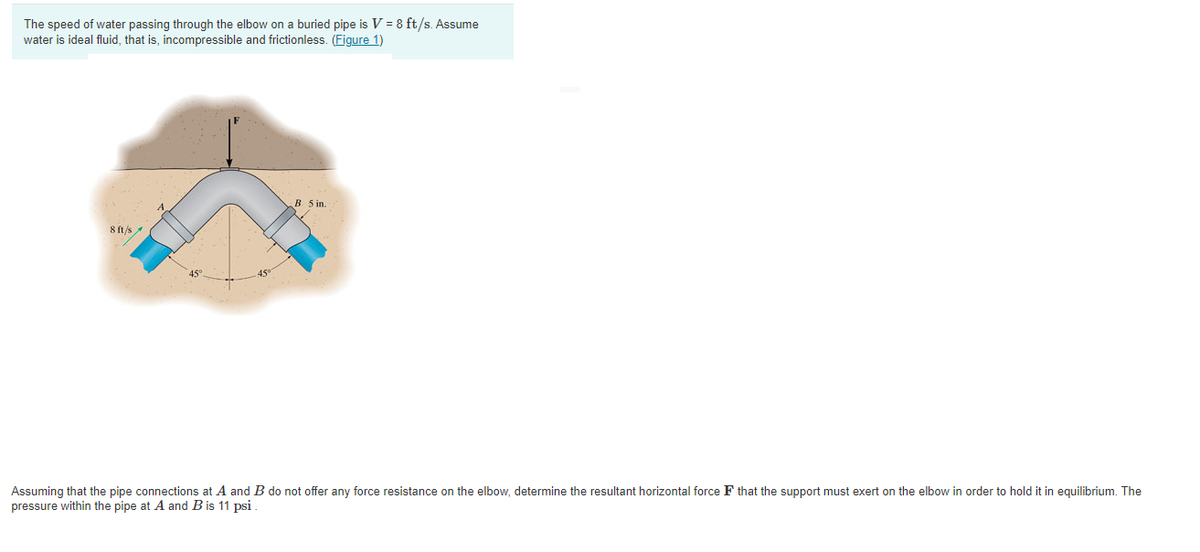 The speed of water passing through the elbow on a buried pipe is V = 8 ft/s. Assume
water is ideal fluid, that is, incompressible and frictionless. (Figure 1)
B 5 in.
8 ft/s
45
45°
Assuming that the pipe connections at A and B do not offer any force resistance on the elbow, determine the resultant horizontal force F that the support must exert on the elbow in order to hold it in equilibrium. The
pressure within the pipe at A and B is 11 psi
