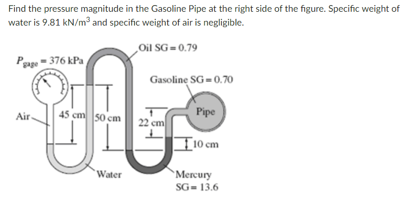 Find the pressure magnitude in the Gasoline Pipe at the right side of the figure. Specific weight of
water is 9.81 kN/m3 and specific weight of air is negligible.
Oil SG= 0.79
Pgage = 376 kPa
Gasoline SG = 0.70
Air
45 cm 50 cm
Pipe
22 cm
† 10 cm
Water
`Mercury
SG= 13.6
