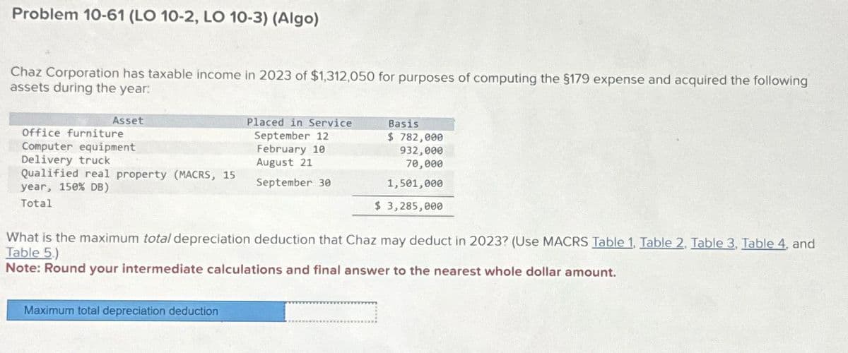 Problem 10-61 (LO 10-2, LO 10-3) (Algo)
Chaz Corporation has taxable income in 2023 of $1,312,050 for purposes of computing the $179 expense and acquired the following
assets during the year:
932,000
70,000
Asset
Office furniture
Computer equipment
Delivery truck
Qualified real property (MACRS, 15
year, 150% DB)
Total
Placed in Service
Basis
$ 782,000
September 12
February 10
August 21
September 30
1,501,000
$ 3,285,000
What is the maximum total depreciation deduction that Chaz may deduct in 2023? (Use MACRS Table 1. Table 2. Table 3, Table 4, and
Table 5)
Note: Round your intermediate calculations and final answer to the nearest whole dollar amount.
Maximum total depreciation deduction