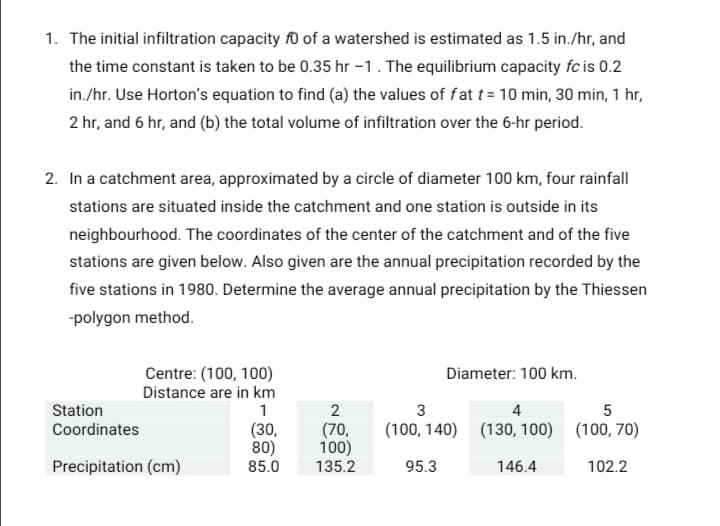 1. The initial infiltration capacity f0 of a watershed is estimated as 1.5 in./hr, and
the time constant is taken to be 0.35 hr -1. The equilibrium capacity fc is 0.2
in./hr. Use Horton's equation to find (a) the values of fat t = 10 min, 30 min, 1 hr,
2 hr, and 6 hr, and (b) the total volume of infiltration over the 6-hr period.
2. In a catchment area, approximated by a circle of diameter 100 km, four rainfallI
stations are situated inside the catchment and one station is outside in its
neighbourhood. The coordinates of the center of the catchment and of the five
stations are given below. Also given are the annual precipitation recorded by the
five stations in 1980. Determine the average annual precipitation by the Thiessen
-polygon method.
Centre: (100, 100)
Distance are in km
Diameter: 100 km.
Station
1
3
4
5
(30,
80)
Coordinates
(100, 140) (130, 100)
(100, 70)
(70,
100)
Precipitation (cm)
85.0
135.2
95.3
146.4
102.2
