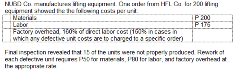 NUBD Co. manufactures lifting equipment. One order from HFL Co. for 200 lifting
equipment showed the the following costs per unit:
Materials
Labor
Factory overhead, 160% of direct labor cost (150% in cases in
which any defective unit costs are to charged to a specific order)
P 200
P 175
Final inspection revealed that 15 of the units were not properly produced. Rework of
each defective unit requires P50 for materials, P80 for labor, and factory overhead at
the appropriate rate.
