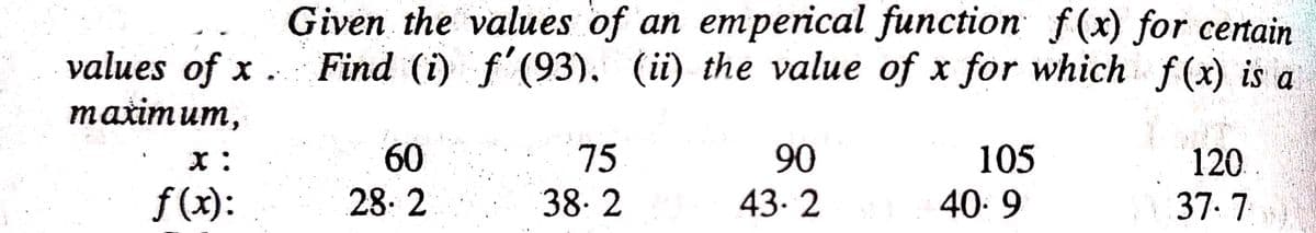 Given the values of an emperical function f(x) for cernain
yalues of x .
Find (i) f'(93). (ii) the value of x for which f(x) is a
тaiтит,
60
90
105
43. 2 40- 9
75
120..
f (x):
28-2
38. 2
37.7
