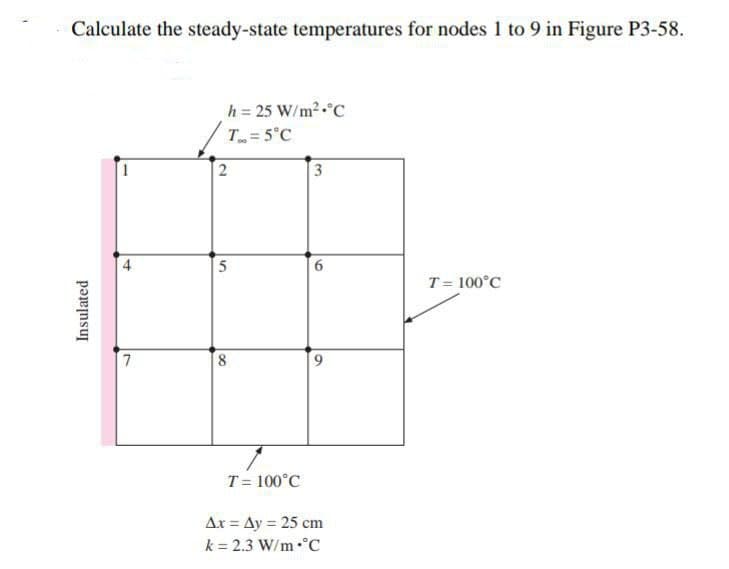 Calculate the steady-state temperatures for nodes 1 to 9 in Figure P3-58.
Insulated
7
h = 25 W/m² °C
To = 5°C
2
5
8
T = 100°C
3
6
Ax = Ay = 25 cm
k = 2.3 W/m•°C
T = 100°C