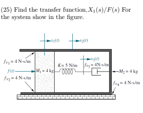 (25) Find the transfer function, X1(s)/F(s) For
the system show in the figure.
Svy = 4 N-s/m
K= 5 N/m fv = 4N-s/m
f)
M = 4 kg0000
M2 = 4 kg
Svz = 4 N-s/m
Sv=4 N-s/m
