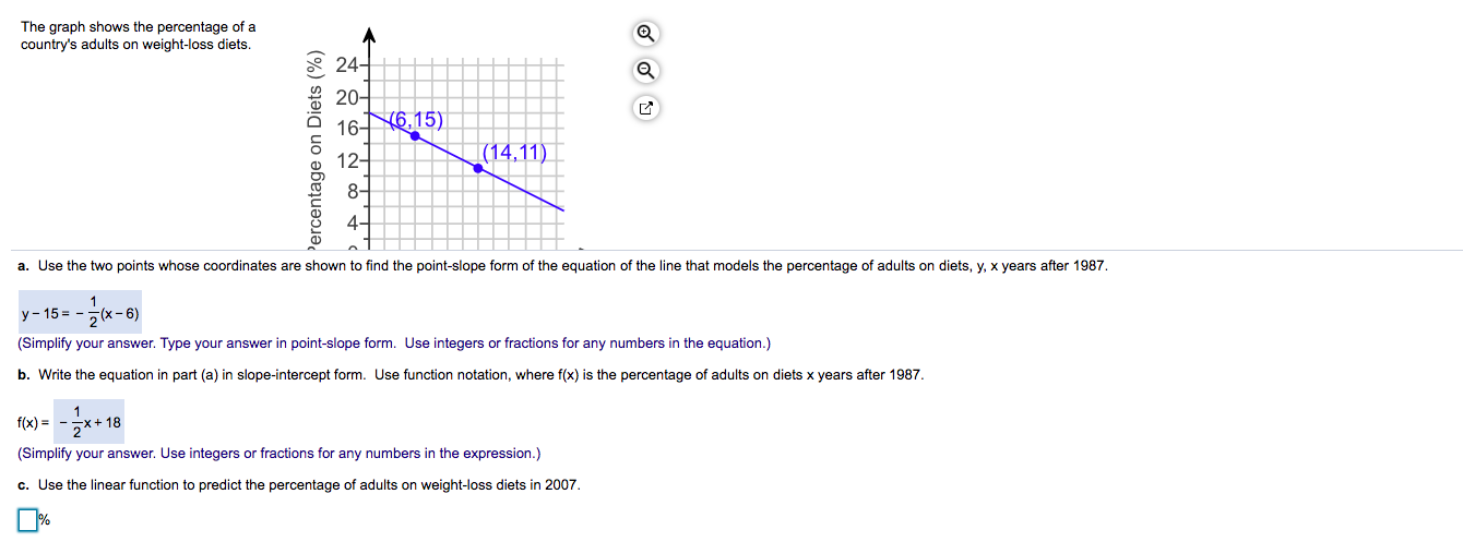 Use the linear function to predict the percentage of adults on weight-loss diets in 2007.
