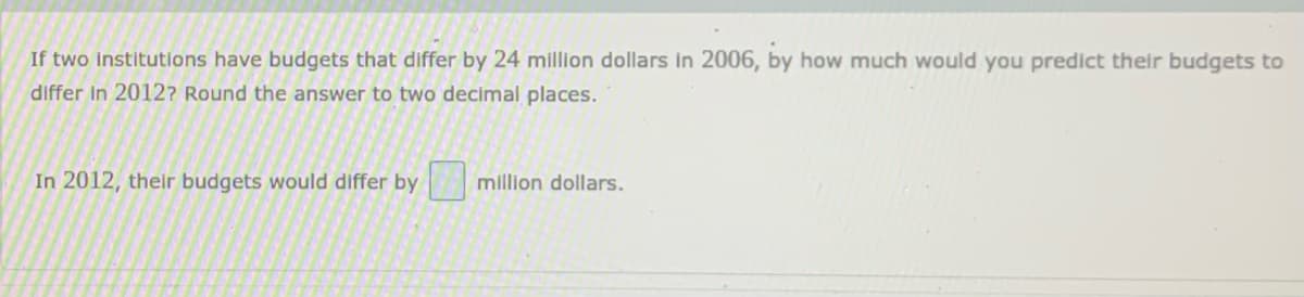 If two institutions have budgets that differ by 24 million dollars in 2006, by how much would you predict their budgets to
differ In 2012? Round the answer to two decimal places.
In 2012, their budgets would differ by
million dollars.
