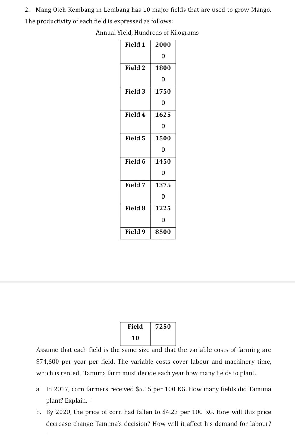 2. Mang Oleh Kembang in Lembang has 10 major fields that are used to grow Mango.
The productivity of each field is expressed as follows:
Annual Yield, Hundreds of Kilograms
Field 1
2000
Field 2
1800
Field 3
1750
Field 4
1625
Field 5
1500
Field 6
1450
Field 7
1375
Field 8
1225
Field 9
8500
Field
7250
10
Assume that each field is the same size and that the variable costs of farming are
$74,600 per year per field. The variable costs cover labour and machinery time,
which is rented. Tamima farm must decide each year how many fields to plant.
a. In 2017, corn farmers received $5.15 per 100 KG. How many fields did Tamima
plant? Explain.
b. By 2020, the price of corn had fallen to $4.23 per 100 KG. How will this price
decrease change Tamima's decision? How will it affect his demand for labour?
