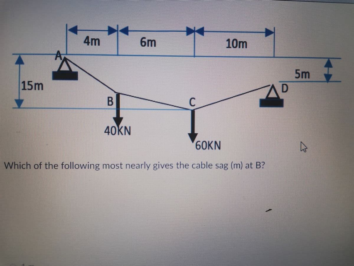 4m
6m
10m
5m
15m
D
B
C.
40KN
6OKN
Which of the following most nearly gives the cable sag (m) at B?
