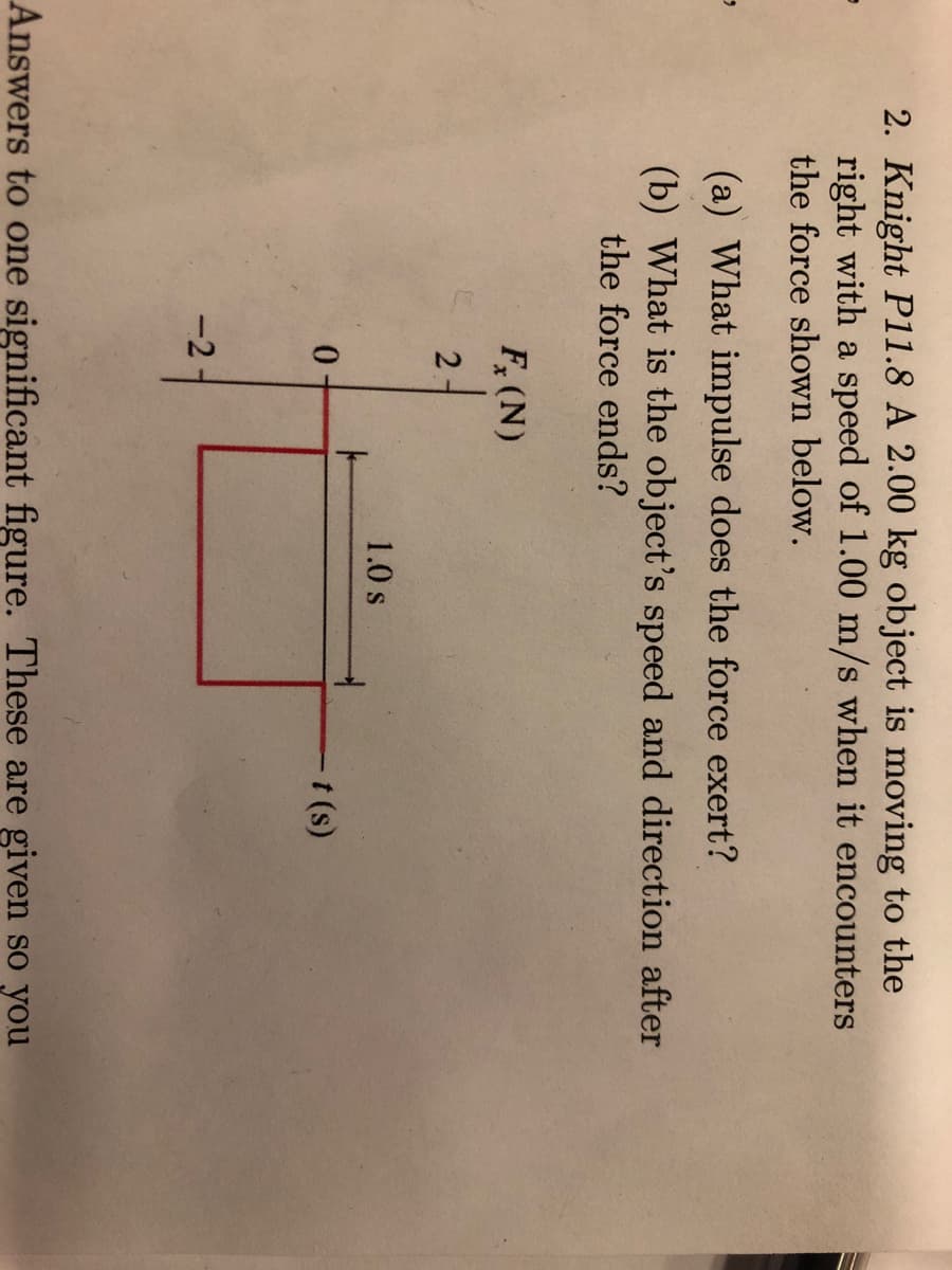 2. Knight P11.8 A 2.00 kg object is moving to the
right with a speed of 1.00 m/s when it encounters
the force shown below.
(a) What impulse does the force exert?
(b) What is the object's speed and direction after
the force ends?
Fx (N)
2
0
-2
1.0 s
-t (s)
Answers to one significant figure. These are given so you