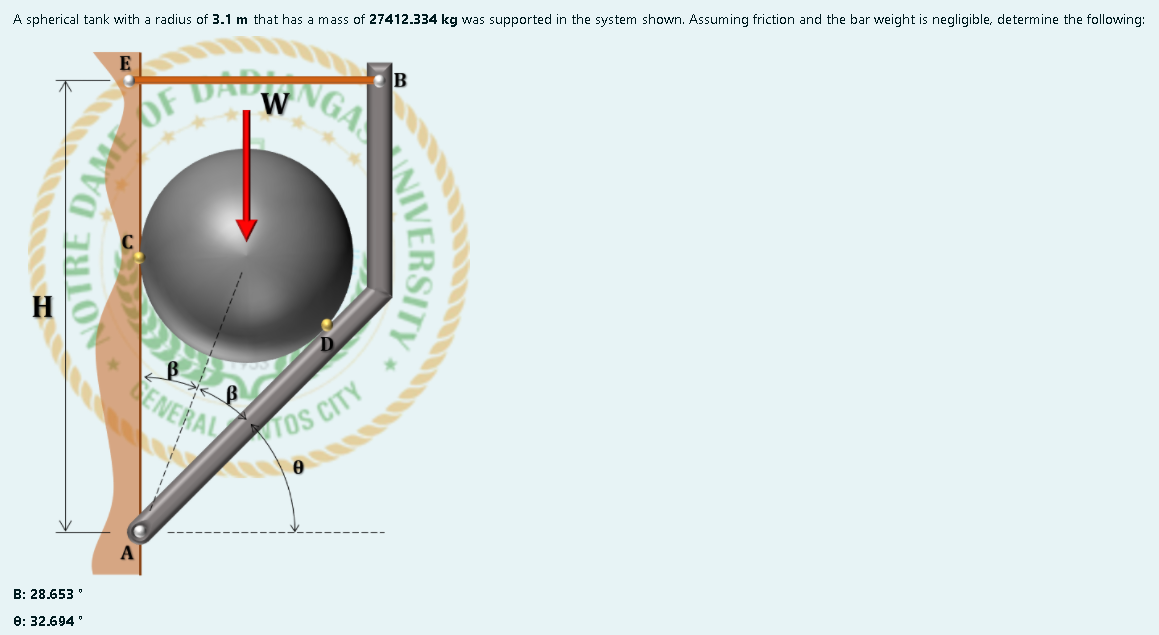 OF DADNINGA
A spherical tank with a radius of 3.1 m that has a mass of 27412.334 kg was supported in the system shown. Assuming friction and the bar weight is negligible, determine the following:
E
B
W
H
SENERAL
TOS CITY
B: 28.653 °
8: 32.694
NIVERSITY
OTRE DAM
