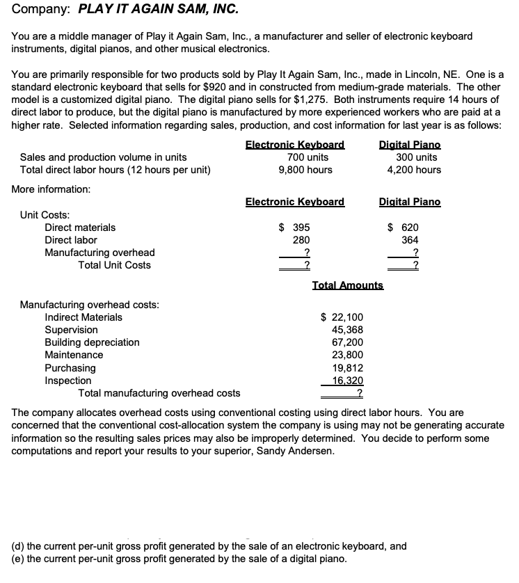 Company: PLAY IT AGAIN SAM, INC.
You are a middle manager of Play it Again Sam, Inc., a manufacturer and seller of electronic keyboard
instruments, digital pianos, and other musical electronics.
You are primarily responsible for two products sold by Play It Again Sam, Inc., made in Lincoln, NE. One is a
standard electronic keyboard that sells for $920 and in constructed from medium-grade materials. The other
model is a customized digital piano. The digital piano sells for $1,275. Both instruments require 14 hours of
direct labor to produce, but the digital piano is manufactured by more experienced workers who are paid at a
higher rate. Selected information regarding sales, production, and cost information for last year is as follows:
Sales and production volume in units
Total direct labor hours (12 hours per unit)
More information:
Unit Costs:
Direct materials
Direct labor
Manufacturing overhead
Total Unit Costs
Manufacturing overhead costs:
Indirect Materials
Supervision
Building depreciation
Maintenance
Purchasing
Inspection
Electronic Keyboard
700 units
9,800 hours
Electronic Keyboard
$ 395
280
$ 22,100
45,368
67,200
23,800
Digital Piano
300 units
4,200 hours
Total Amounts
19,812
16,320
Digital Piano
$ 620
364
?
Total manufacturing overhead costs
The company allocates overhead costs using conventional costing using direct labor hours. You are
concerned that the conventional cost-allocation system the company is using may not be generating accurate
information so the resulting sales prices may also be improperly determined. You decide to perform some
computations and report your results to your superior, Sandy Andersen.
(d) the current per-unit gross profit generated by the sale of an electronic keyboard, and
(e) the current per-unit gross profit generated by the sale of a digital piano.