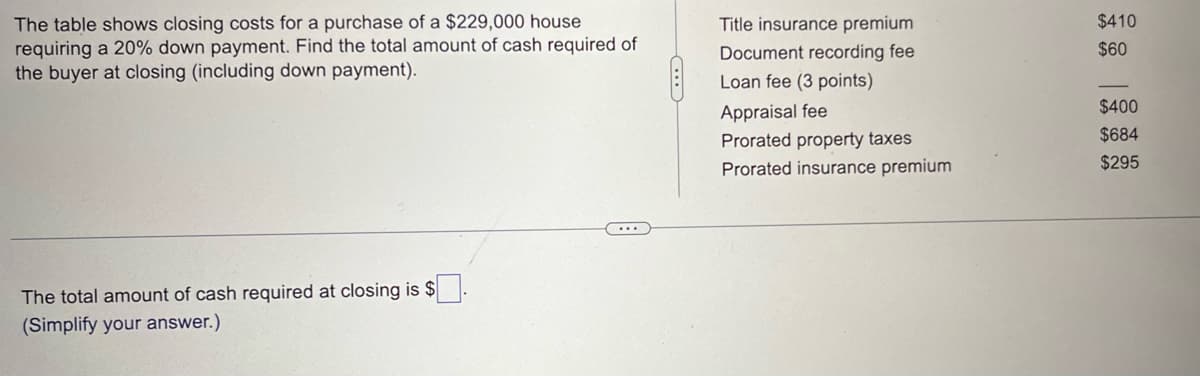 The table shows closing costs for a purchase of a $229,000 house
requiring a 20% down payment. Find the total amount of cash required of
the buyer at closing (including down payment).
The total amount of cash required at closing is $
(Simplify your answer.)
Title insurance premium
Document recording fee
Loan fee (3 points)
Appraisal fee
Prorated property taxes
Prorated insurance premium
$410
$60
$400
$684
$295