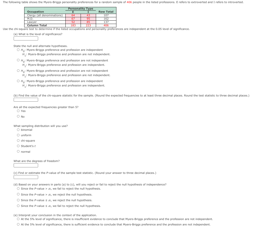 The following table shows the Myers-Briggs personality preferences for a random sample of 406 people in the listed professions. E refers to extroverted and I refers to introverted.
Personality Type
Occupation
Clergy (all denominations)
M.D.
Lawyer
Column Total
E
I
Row Total
64
43
107
67
95
162
52
85
137
183
223
406
Use the chi-square test to determine if the listed occupations and personality preferences are independent at the 0.05 level of significance.
(a) What is the level of significance?
State the null and alternate hypotheses.
O Ho: Myers-Briggs preference and profession are independent
H,: Myers-Briggs preference and profession are not independent.
O H: Myers-Briggs preference and profession are not independent
H,: Myers-Briggs preference and profession are independent.
O Ho: Myers-Briggs preference and profession are not independent
H,: Myers-Briggs preference and profession are not independent.
O Ho: Myers-Briggs preference and profession are independent
H,: Myers-Briggs preference and profession are independent.
(b) Find the value of the chi-square statistic for the sample. (Round the expected frequencies to at least three decimal places. Round the test statistic to three decimal places.)
Are all the expected frequencies greater than 5?
O Yes
O No
What sampling distribution will you use?
O binomial
O uniform
chi-square
O Student's t
O normal
What are the degrees of freedom?
(c) Find or estimate the P-value of the sample test statistic. (Round your answer to three decimal places.)
(d) Based on your answers in parts (a) to (c), will you reject or fail to reject the null hypothesis of independence?
O Since the P-value > a, we fail to reject the null hypothesis.
O since the P-value > a, we reject the null hypothesis.
O Since the P-value s a, we reject the null hypothesis.
O Since the P-value s a, we fail to reject the null hypothesis.
(e) Interpret your conclusion in the context of the application.
O At the 5% level of significance, there is insufficient evidence to conclude that Myers-Briggs preference and the profession are not independent.
O At the 5% level of significance, there is sufficient evidence to conclude that Myers-Briggs preference and the profession are not independent.
