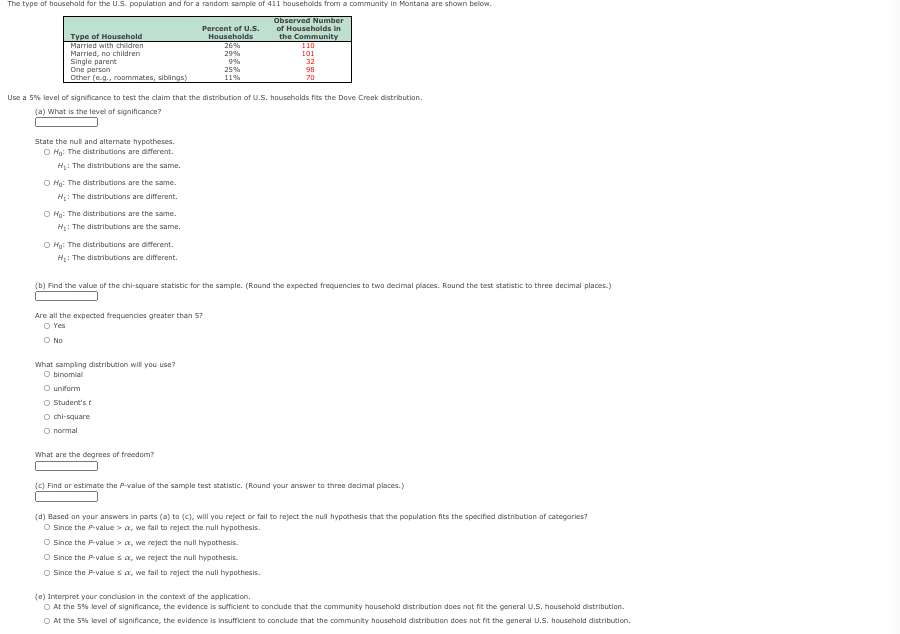 The type of household for the U.S. population and for a random sample of 411 households from a community in Montana are shown below.
Observed Number
of Households in
the Community
Percent of U.S.
Type of Household
Households
Married with children
26%
110
Married, no children
Single parent
One person
Other (e.g., roommates, siblings)
29%
101
32
25%
98
11%
70
Use a 5% level of significance to test the claim that the distribution of U.S. households fits the Dove Creek distribution.
(a) What is the level of significance?
State the nul and alternate hypotheses.
O Ho: The distributions are different.
H: The distributions are the same.
O Hg: The distributions are the same.
H: The distributions are different.
O Hg: The distributions are the same.
H: The distributions are the same.
O Hg: The distributions are different.
H: The distributions are different.
(b) Find the value of the chi-square statistic for the sample. (Round the expected frequencies to two decimal places. Round the test statistic to three decimal places.)
Are all the expected frequencies greater than 5?
O Yes
O No
What sampling distribution will you use?
O binomial
O uniform
O Student's E
O chi-square
O normal
What are the degrees of freedom?
(C) Find or estimate the P-value of the sample test statistic. (Round your answer to three decimal places.)
(d) Based on your answers in parts (a) to (c), will you reject or fail to reject the null hypothesis that the population fits the specified distribution of categories?
O Since the P-value > a, we fall to reject the null hypothesis.
O Since the P-value > a, we reject the null hypothesis.
O Since the P-value sa, we reject the null hypothesis.
O Since the P-value s a, we fall to reject the null hypothesis.
(e) Interpret your condusion in the context of the application.
O At the 5% level of significance, the evidence is sufficient to condude that the community household distribution does not fit the general U.S. household distribution.
O At the 5% level of significance, the evidence is insufficient to conclude that the community household distribution does not fit the general U.S. household distribution.
