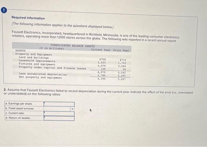 Required information
[The following information applies to the questions displayed below.]
Fausett Electronics, Incorporated, headquartered in Richfield, Minnesota, is one of the leading consumer electronics
retailers, operating more than 1,000 stores across the globe. The following was reported in a recent annual report:
CONSOLIDATED BALANCE SHEETS
($ in millions)
Current Year Prior Year
ASSETS
Property and Equipment
Land and buildings
$758
$715
Leasehold improvements
2,025
1,733
Fixtures and equipment
4,070
3,040
Property under capital and finance leases
126
54
6,979
5,542
Less accumulated depreciation
2,785
2,295
Net property and equipment
4,194
3,247
2. Assume that Fausett Electronics failed to record depreciation during the current year. Indicate the effect of the error (i.e., overstated
or understated) on the following ratios:
a. Earnings per share.
b. Fixed asset turnover.
c. Current ratio.
d. Return on assets.