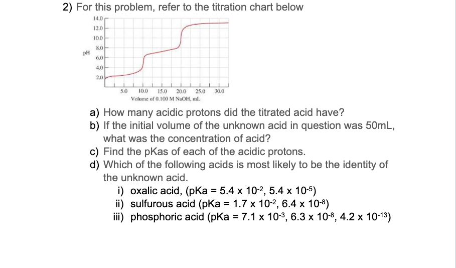 2) For this problem, refer to the titration chart below
14.0
12.0
10.0
8.0
6.0
4.0
2.0
5.0 10.0 15.0 20.0 25.0 30.0
Volume of 0.100 M NaOH, ml.
a) How many acidic protons did the titrated acid have?
b) If the initial volume of the unknown acid in question was 50mL,
what was the concentration of acid?
c) Find the pKas of each of the acidic protons.
d) Which of the following acids is most likely to be the identity of
the unknown acid.
i) охalic acid, (рКa %3D 5.4 x 10?, 5.4 х 10-5)
ii) sulfurous acid (pKa = 1.7 x 10-2, 6.4 x 10-8)
ii) phosphoric acid (pКa %3D 7.1 х 103, 6.3 х 10-8, 4.2x 10-13)
